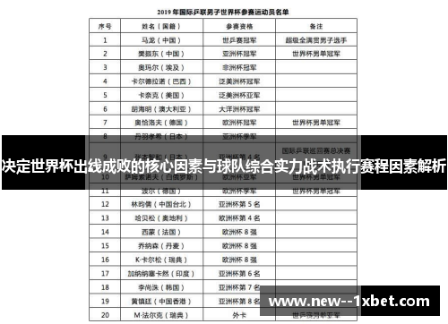 决定世界杯出线成败的核心因素与球队综合实力战术执行赛程因素解析