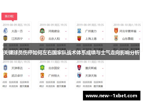 关键球员伤停如何左右国家队战术体系成绩与士气走向影响分析