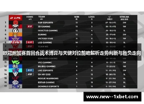 欧冠附加赛首回合战术博弈与关键对位前瞻解析走势判断与胜负走向