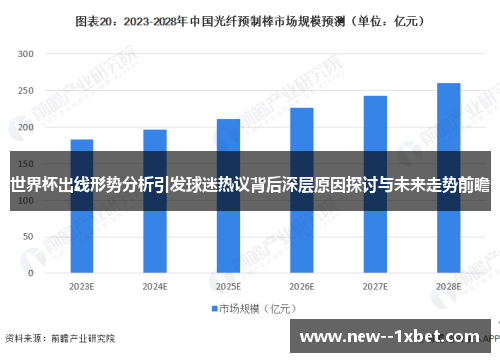 世界杯出线形势分析引发球迷热议背后深层原因探讨与未来走势前瞻