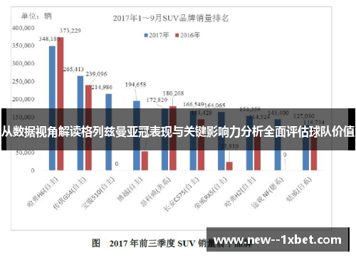 从数据视角解读格列兹曼亚冠表现与关键影响力分析全面评估球队价值