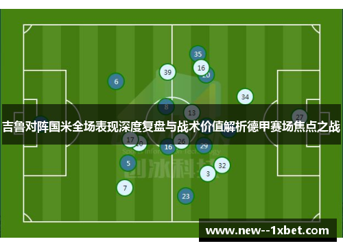 吉鲁对阵国米全场表现深度复盘与战术价值解析德甲赛场焦点之战