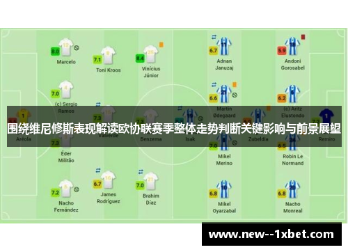 围绕维尼修斯表现解读欧协联赛季整体走势判断关键影响与前景展望