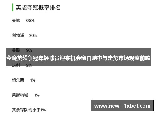 今晚英超争冠年轻球员迎来机会窗口赔率与走势市场观察前瞻