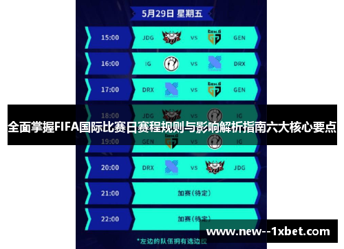 全面掌握FIFA国际比赛日赛程规则与影响解析指南六大核心要点