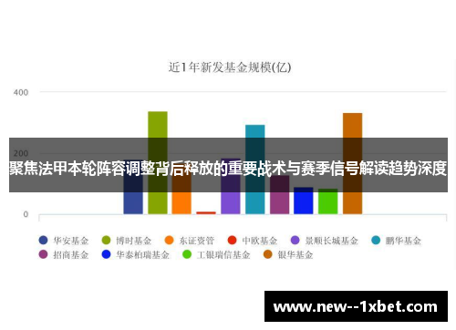 聚焦法甲本轮阵容调整背后释放的重要战术与赛季信号解读趋势深度