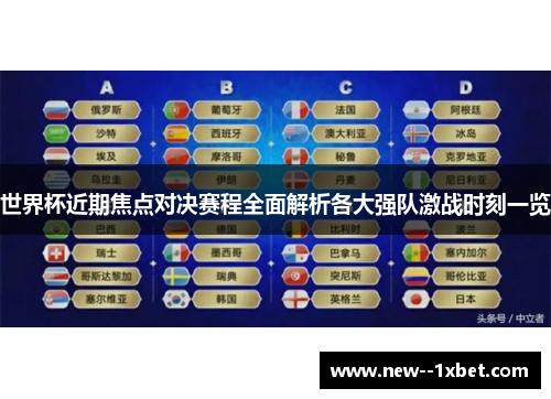 世界杯近期焦点对决赛程全面解析各大强队激战时刻一览